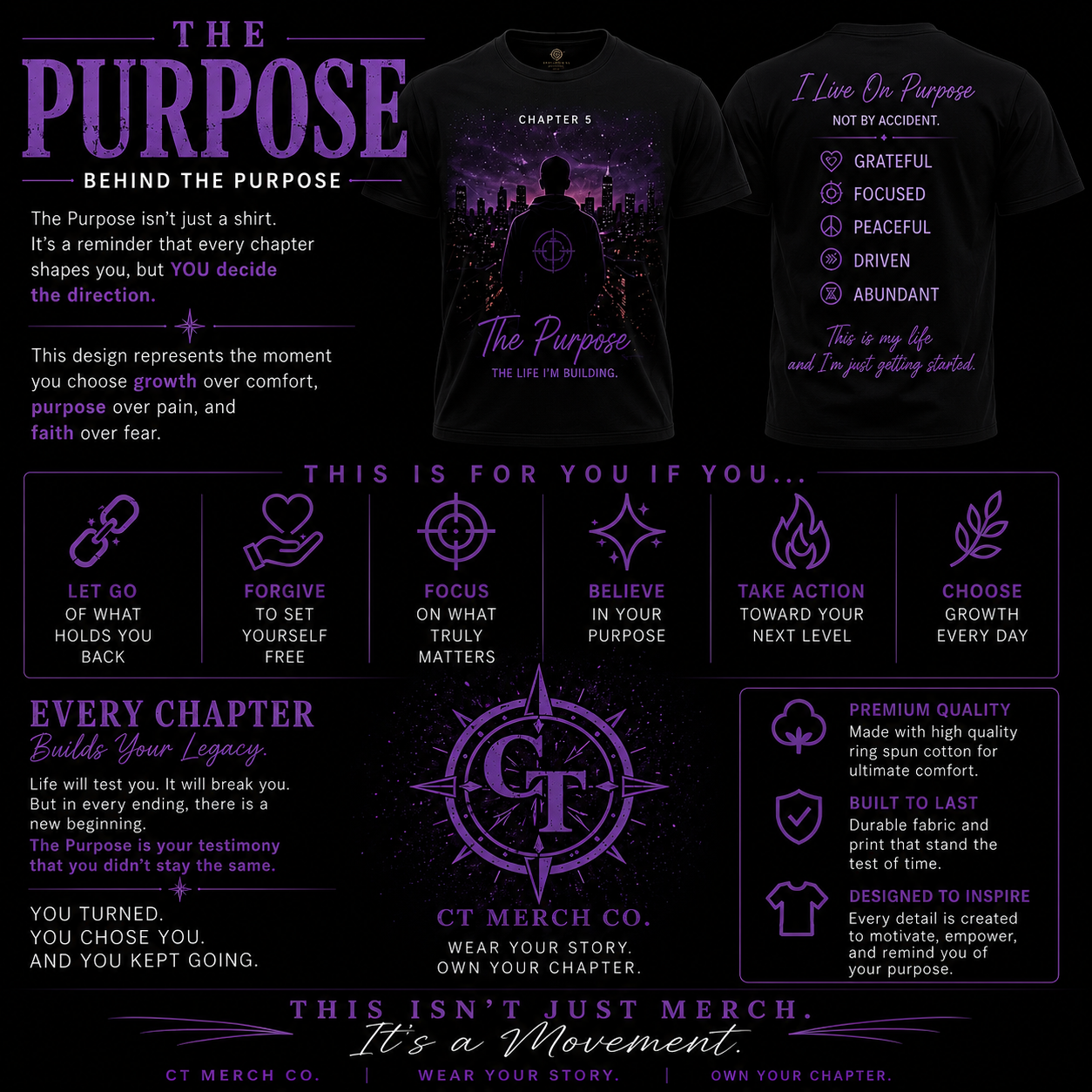 CT Merch Co brand mission graphic highlighting the Chapter Collection, core values, premium quality, purpose-driven apparel, and the message “This Isn’t Just Merch. It’s a Movement. Wear Your Story. Own Your Chapter.”