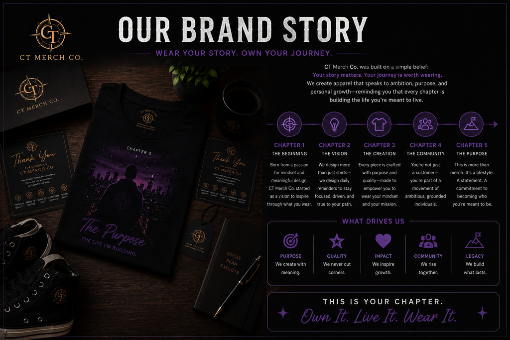 CT Merch Co brand story infographic featuring the Chapter Collection, premium black graphic T-shirt, branded accessories, and the five life chapters that inspire growth, purpose, resilience, and personal transformation with the message Wear Your Story. Own Your Journey.