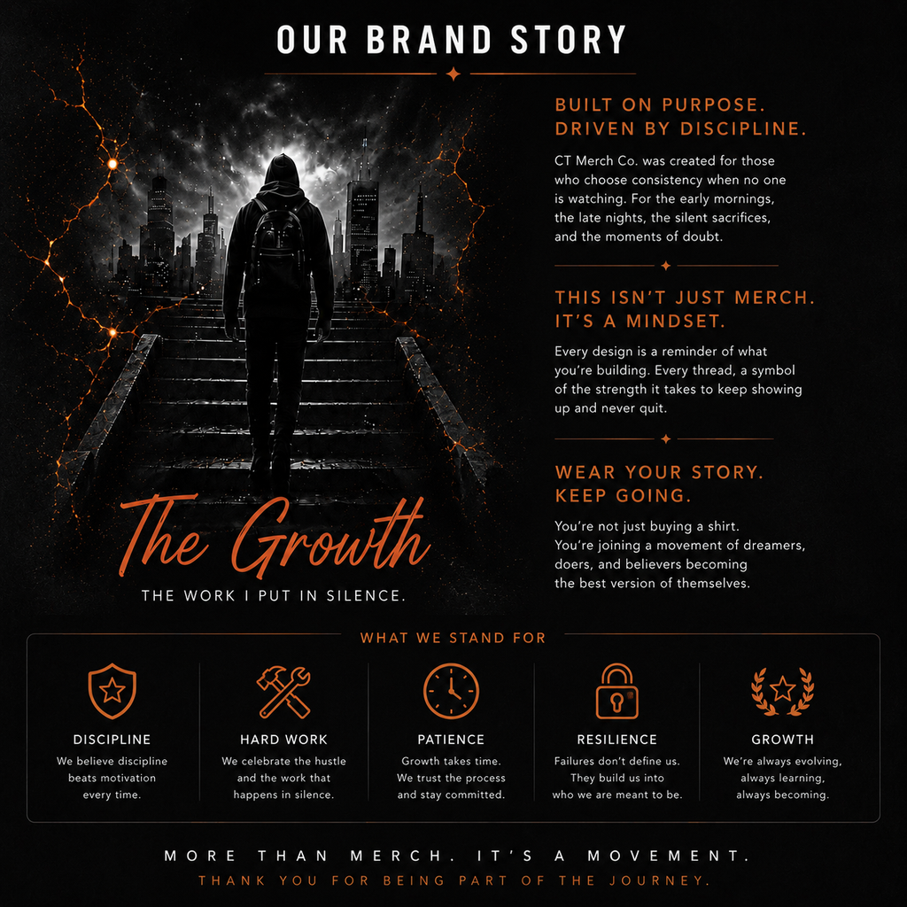 CT Merch Co Chapter 4 "The Growth" brand story graphic featuring the black and orange Growth collection, company mission, core values, and mindset focused on discipline, hard work, patience, resilience, and personal growth.